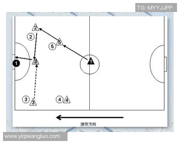 南京足球队进攻战术解析与球员配合深度剖析